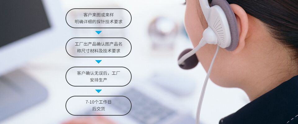 提供測試探針、PCB線路板探針、大電流探針、芯片測試探針、汽車線束探針定制采購方案